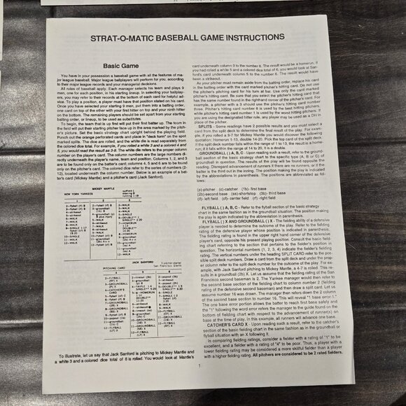 Strat-O-Matic Boardgame Baseball -1988 Season Incredible Condition - Picture 4 of 11